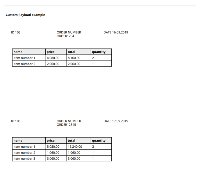 Custom_payload_example