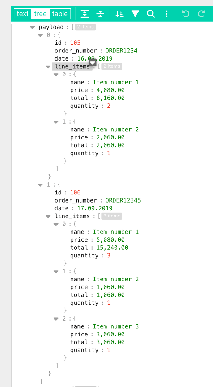 Payload_data_in_pdf_tool